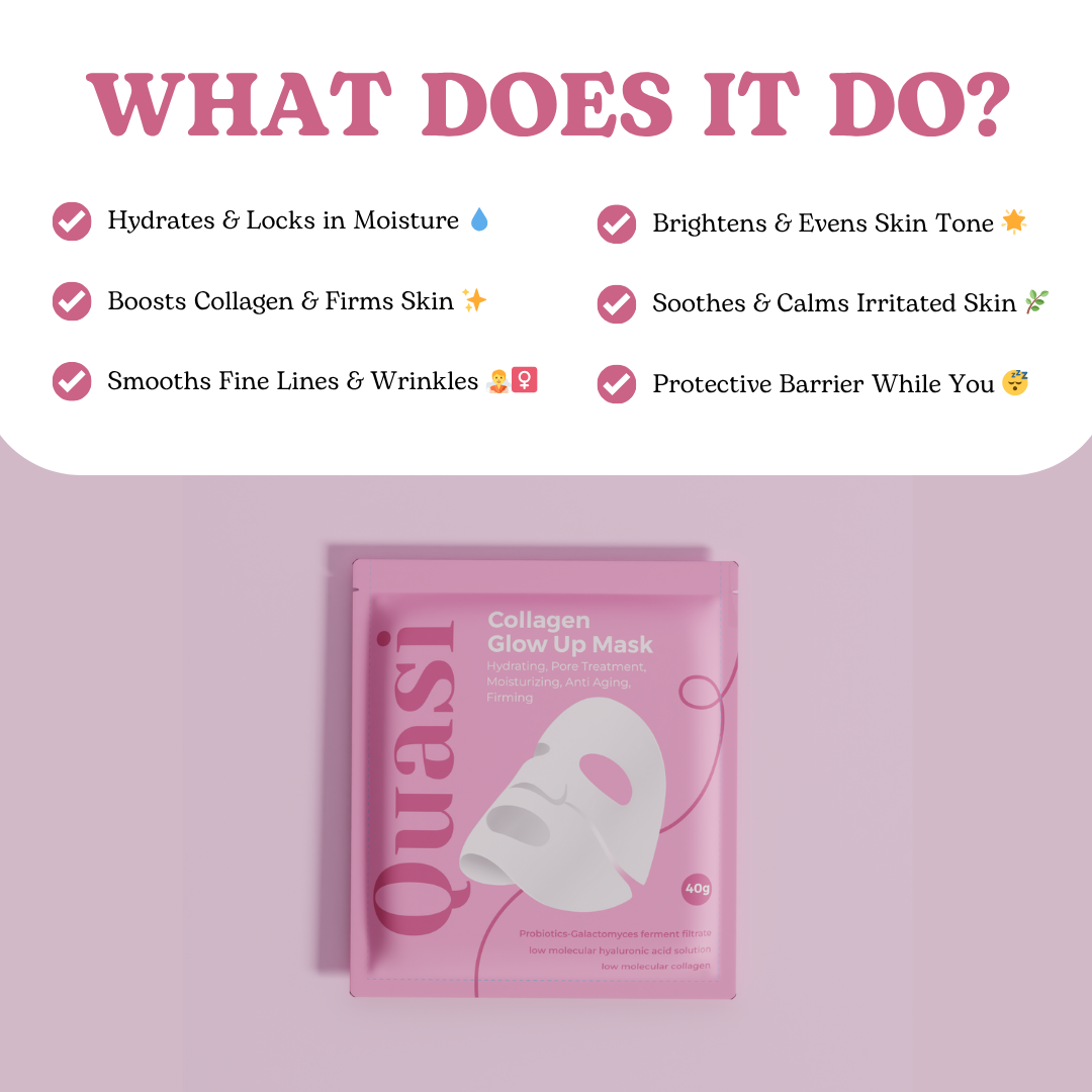 Bio-Collagen Face Mask Overnight – Hydrating Korean Sheet Mask – Niacinamide & Low Molecular Collagen