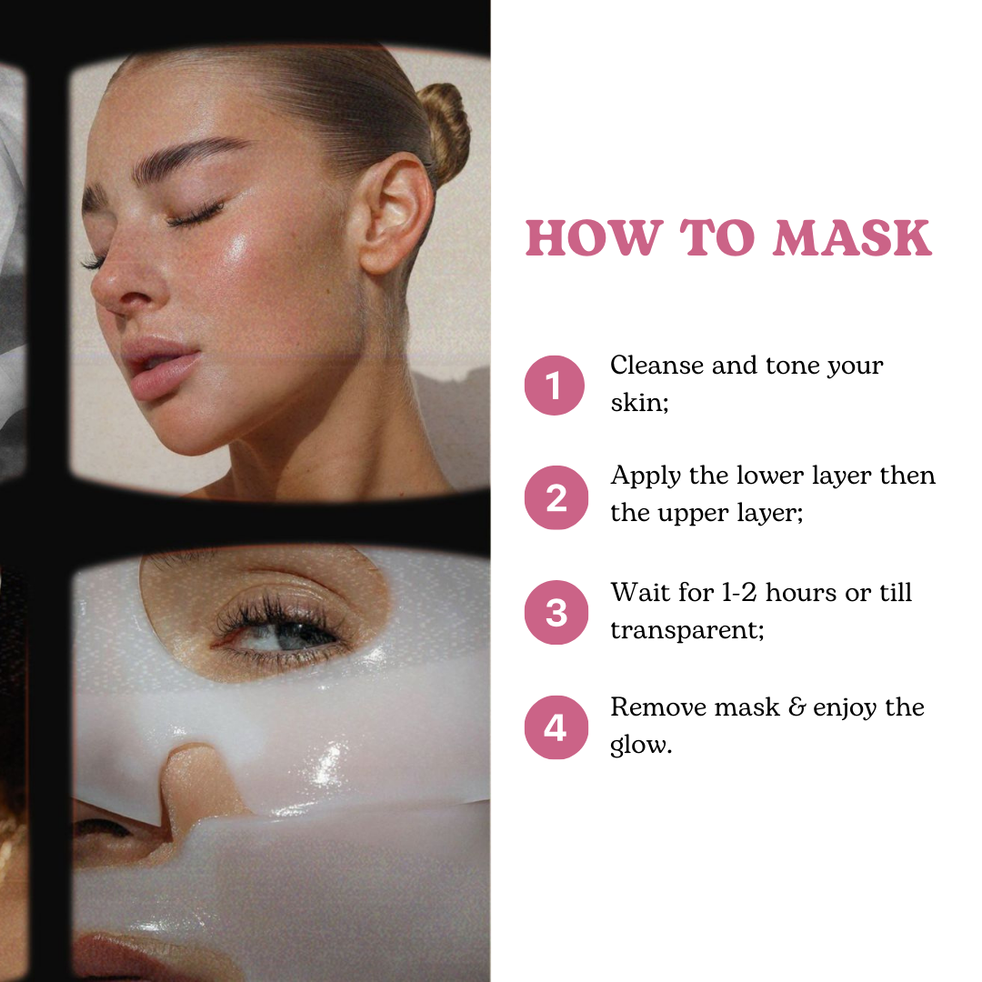 Bio-Collagen Face Mask Overnight – Hydrating Korean Sheet Mask – Niacinamide & Low Molecular Collagen