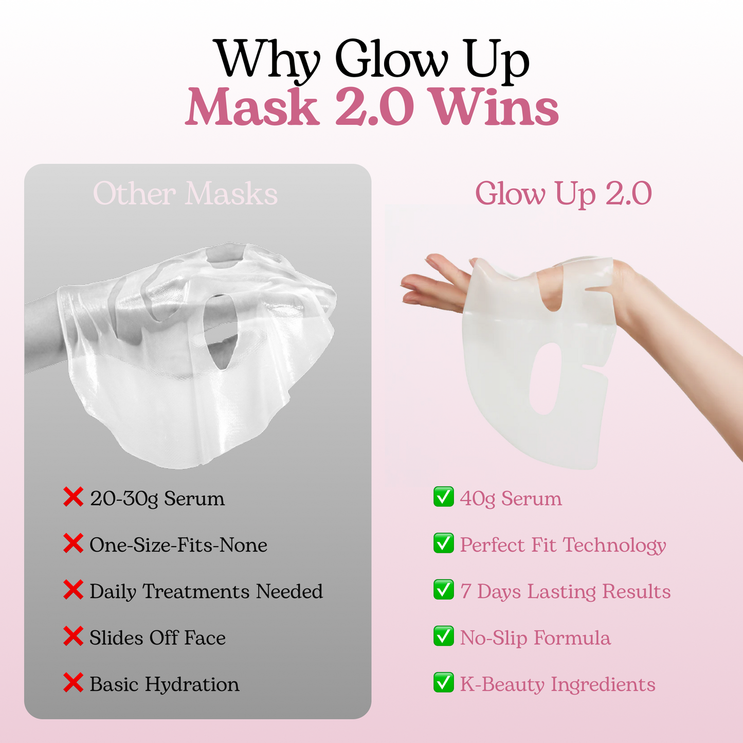 Bio-Collagen Face Mask Overnight – Hydrating Korean Sheet Mask – Niacinamide & Low Molecular Collagen