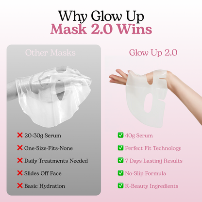 Bio-Collagen Face Mask Overnight – Hydrating Korean Sheet Mask – Niacinamide & Low Molecular Collagen